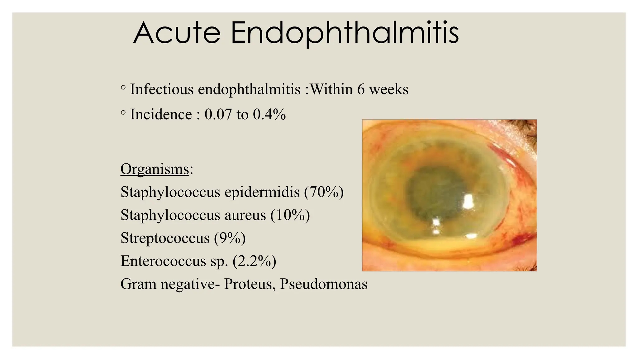 Acute Endophthalmitis
◦ Infectious endophthalmitis :Within 6 weeks
◦ Incidence : 0.07 to 0.4%
Organisms:
Staphylococcus epidermidis (70%)
Staphylococcus aureus (10%)
Streptococcus (9%)
Enterococcus sp. (2.2%)
Gram negative- Proteus, Pseudomonas
 