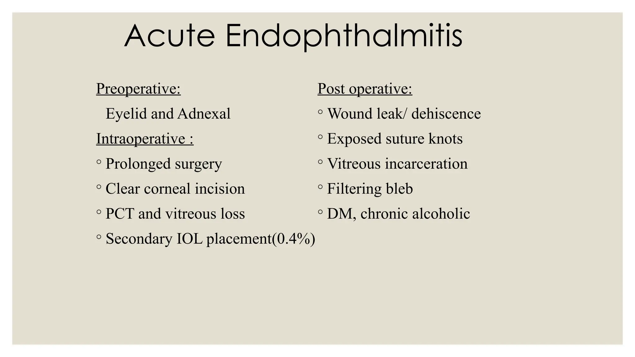 Acute Endophthalmitis
Preoperative:
Eyelid and Adnexal
Intraoperative :
◦ Prolonged surgery
◦ Clear corneal incision
◦ PCT and vitreous loss
◦ Secondary IOL placement(0.4%)
Post operative:
◦ Wound leak/ dehiscence
◦ Exposed suture knots
◦ Vitreous incarceration
◦ Filtering bleb
◦ DM, chronic alcoholic
 