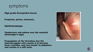 Complications of com | PPTX