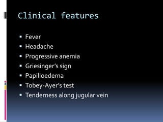 Complications of csom | PPTX
