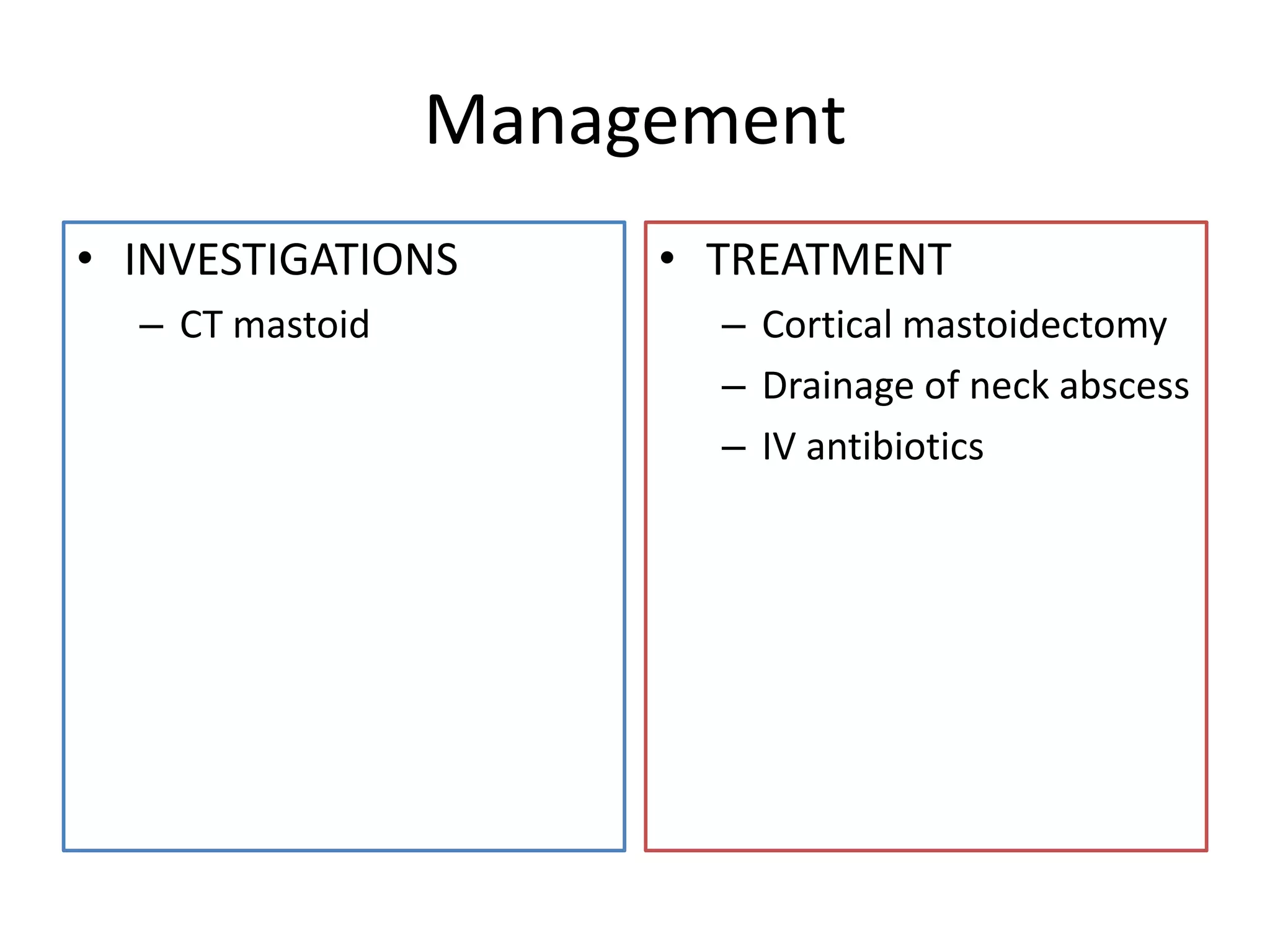 Management
• INVESTIGATIONS
– CT mastoid
• TREATMENT
– Cortical mastoidectomy
– Drainage of neck abscess
– IV antibiotics
 