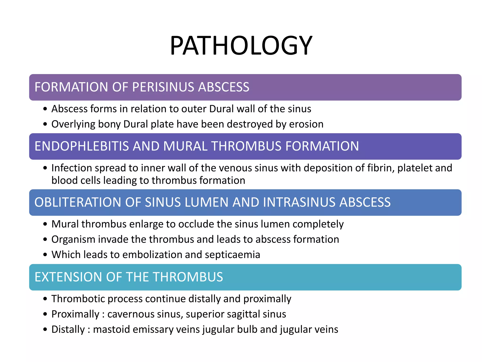 PATHOLOGY
FORMATION OF PERISINUS ABSCESS
• Abscess forms in relation to outer Dural wall of the sinus
• Overlying bony Dural plate have been destroyed by erosion
ENDOPHLEBITIS AND MURAL THROMBUS FORMATION
• Infection spread to inner wall of the venous sinus with deposition of fibrin, platelet and
blood cells leading to thrombus formation
OBLITERATION OF SINUS LUMEN AND INTRASINUS ABSCESS
• Mural thrombus enlarge to occlude the sinus lumen completely
• Organism invade the thrombus and leads to abscess formation
• Which leads to embolization and septicaemia
EXTENSION OF THE THROMBUS
• Thrombotic process continue distally and proximally
• Proximally : cavernous sinus, superior sagittal sinus
• Distally : mastoid emissary veins jugular bulb and jugular veins
 