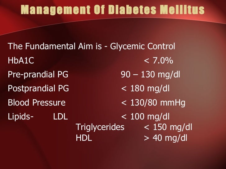 Diabetes And Hypertension What Is The Relationship Diabetes And Hypertension What Is The Relationship