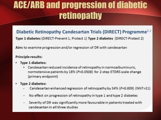 Complications of diabetes | PPT