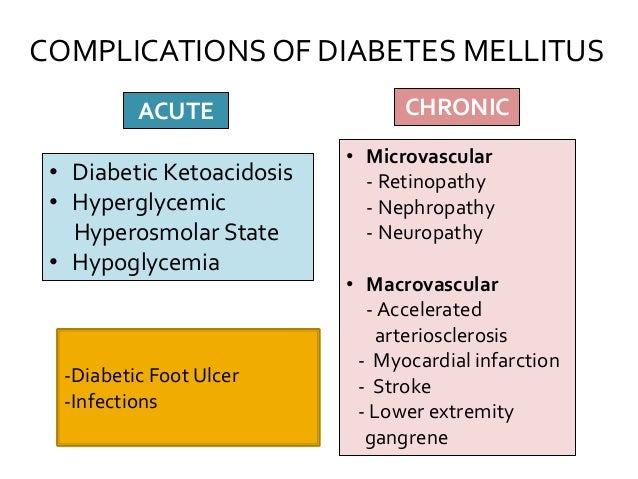 Diabetes Complications How Uncontrolled Diabetes Affects Diabetes Complications How Uncontrolled Diabetes Affects