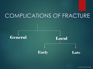 Dr. Krishna, PGIMS, Rohtak
COMPLICATIONS OF FRACTURE
General Local
Early Late
 