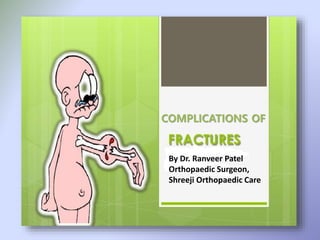 ..
COMPLICATIONS OF
By Dr. Ranveer Patel
Orthopaedic Surgeon,
Shreeji Orthopaedic Care
 
