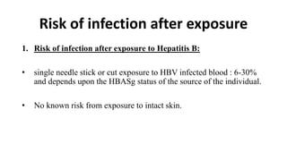 Complications of iv therapy and post exposure prophylaxis | PPTX