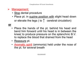 Complications Of Local Anesthesia


 Management:
   • Stop dental procedure
   • Place pt. in supine position with slight...