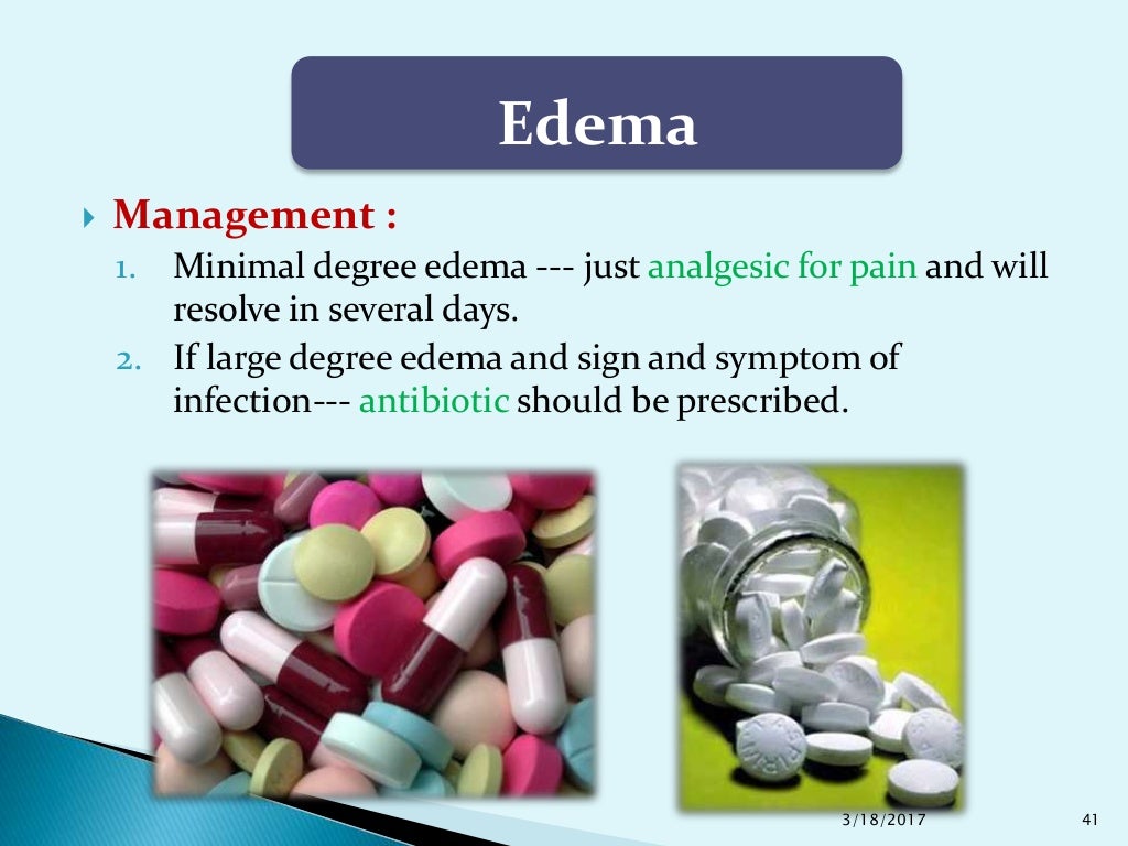 Complications of Local Anesthesia