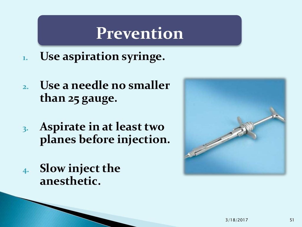 Complications of Local Anesthesia