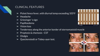 COMPLICATIONS OF OTITIS MEDIA.pptx