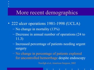 More recent demographics
• 222 ulcer operations 1981-1998 (UCLA)
– No change in mortality (13%)
– Decrease in annual number of operations (24 to
11.3)
– Increased percentage of patients needing urgent
surgery
– No change in percentage of patients explored
for uncontrolled hemorrhage despite endoscopy
Towfigh et al, American Surgeon, 2002
 