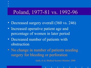 Poland, 1977-81 vs. 1992-96
• Decreased surgery overall (360 vs. 246)
• Increased operative patient age and
percentage of women in later period
• Decreased number of patients with
obstruction
• No change in number of patients needing
surgery for bleeding or perforation
Janik, et al, Medical Science Monitor, 2000
 