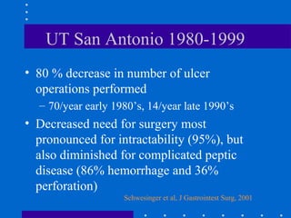 UT San Antonio 1980-1999
• 80 % decrease in number of ulcer
operations performed
– 70/year early 1980’s, 14/year late 1990’s
• Decreased need for surgery most
pronounced for intractability (95%), but
also diminished for complicated peptic
disease (86% hemorrhage and 36%
perforation)
Schwesinger et al, J Gastrointest Surg, 2001
 