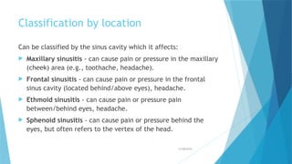 Complications of rhinosinusitis———-.pptx