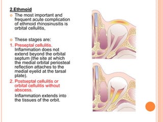 Complications of rhinosinusitis(Dr ravindra daggupati) | PPTX