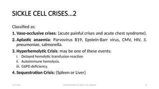 COMPLICATIONS OF Sickle cell Disease pptx | PPTX
