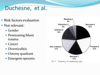 Duchesne, et al.
 Risk factors evaluation
 Not relevant:
 Gender
 Penetrating/blunt
trauma
 Cancer
 Diverticulitis
 Ostomy quadrant
 Emergent operation
 