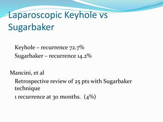 Laparoscopic Keyhole vs
Sugarbaker
Muysoms, et. al.
Keyhole – recurrence 72.7%
Sugarbaker – recurrence 14.2%
Mancini, et al
Retrospective review of 25 pts with Sugarbaker
technique
1 recurrence at 30 months. (4%)
 