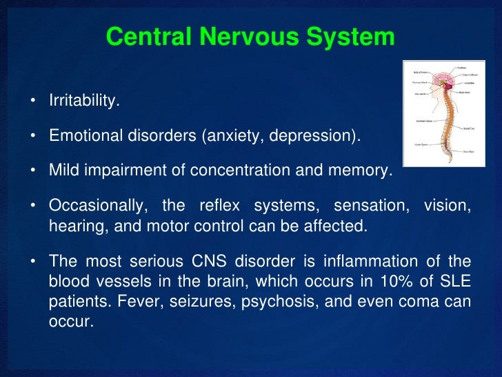 Complications Of Systemic Lupus Erythematosus