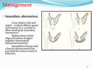 complications of tooth extraction PPT.pptx