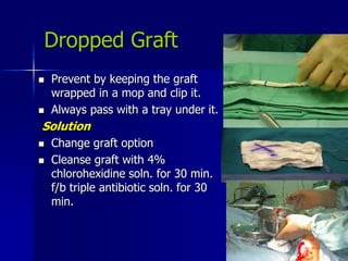 Dropped Graft
 Prevent by keeping the graft
wrapped in a mop and clip it.
 Always pass with a tray under it.
Solution
 Change graft option
 Cleanse graft with 4%
chlorohexidine soln. for 30 min.
f/b triple antibiotic soln. for 30
min.
 