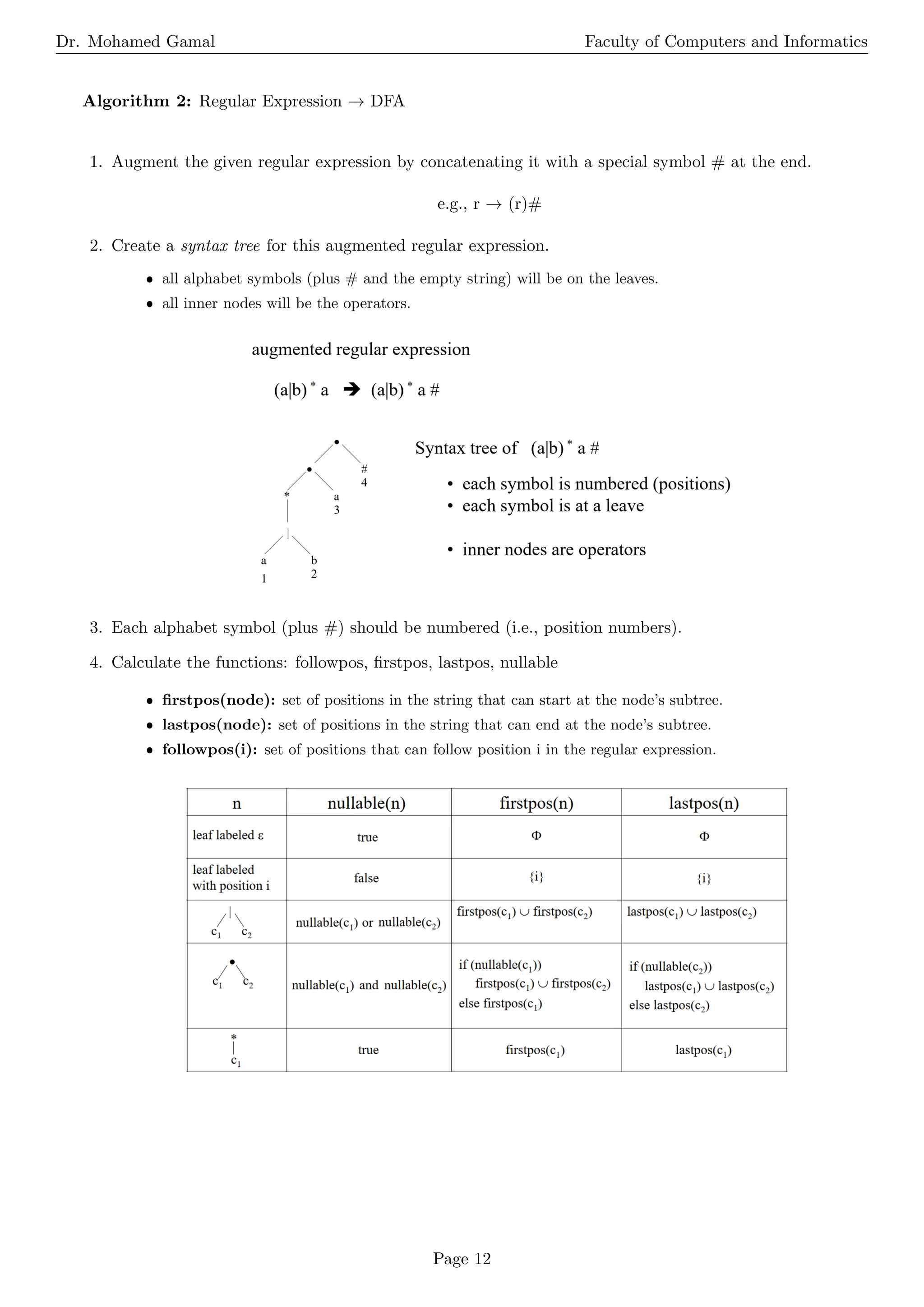 Dr. Mohamed Gamal Faculty of Computers and Informatics
Algorithm 2: Regular Expression → DFA
1. Augment the given regular expression by concatenating it with a special symbol # at the end.
e.g., r → (r)#
2. Create a syntax tree for this augmented regular expression.
ˆ all alphabet symbols (plus # and the empty string) will be on the leaves.
ˆ all inner nodes will be the operators.
3. Each alphabet symbol (plus #) should be numbered (i.e., position numbers).
4. Calculate the functions: followpos, firstpos, lastpos, nullable
ˆ firstpos(node): set of positions in the string that can start at the node’s subtree.
ˆ lastpos(node): set of positions in the string that can end at the node’s subtree.
ˆ followpos(i): set of positions that can follow position i in the regular expression.
Page 12
 