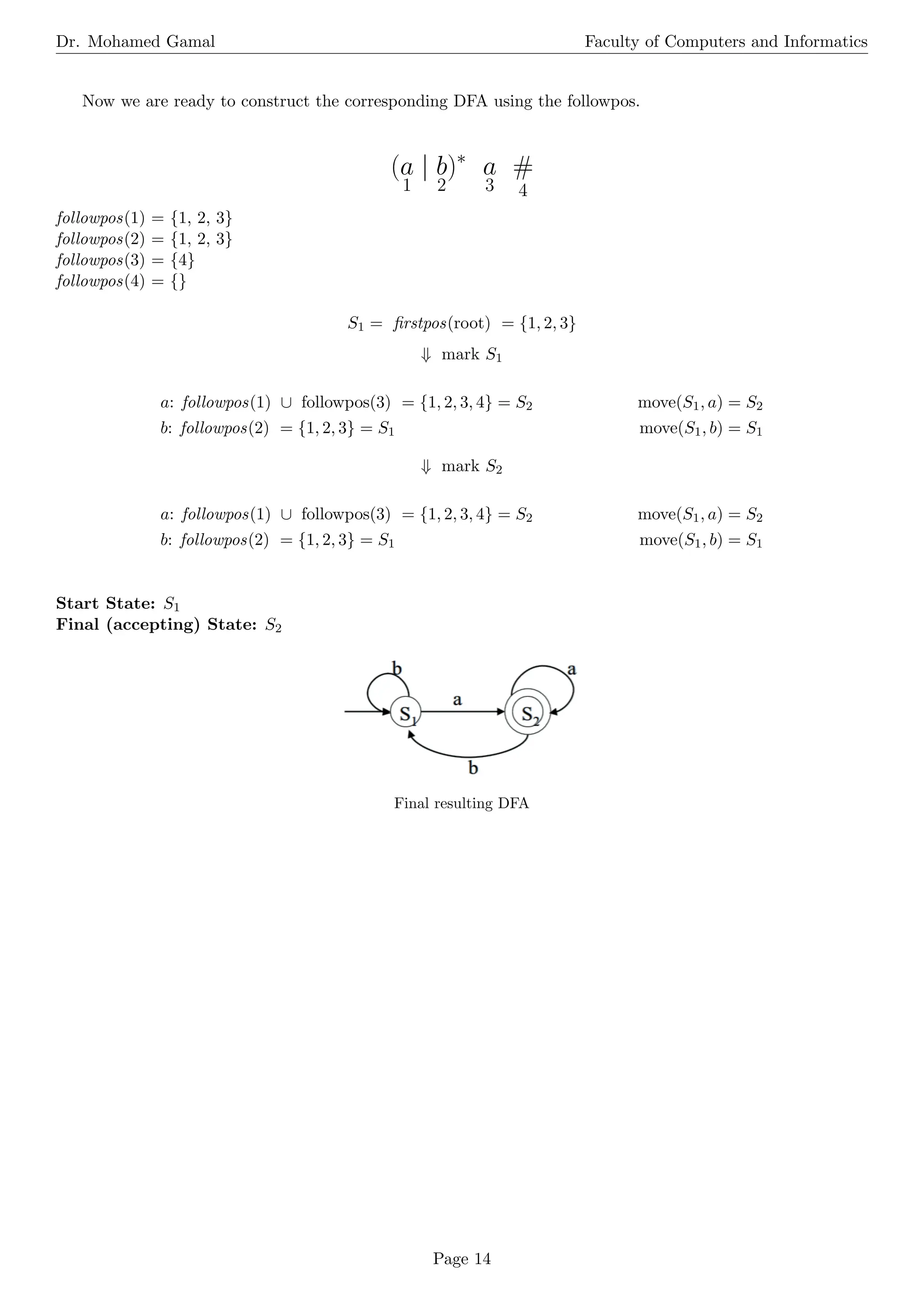 Dr. Mohamed Gamal Faculty of Computers and Informatics
Now we are ready to construct the corresponding DFA using the followpos.
(a
1
| b
2
)∗
a
3
#
4
followpos(1) = {1, 2, 3}
followpos(2) = {1, 2, 3}
followpos(3) = {4}
followpos(4) = {}
S1 = firstpos(root) = {1, 2, 3}
⇓ mark S1
a: followpos(1) ∪ followpos(3) = {1, 2, 3, 4} = S2 move(S1, a) = S2
b: followpos(2) = {1, 2, 3} = S1 move(S1, b) = S1
⇓ mark S2
a: followpos(1) ∪ followpos(3) = {1, 2, 3, 4} = S2 move(S1, a) = S2
b: followpos(2) = {1, 2, 3} = S1 move(S1, b) = S1
Start State: S1
Final (accepting) State: S2
Final resulting DFA
Page 14
 