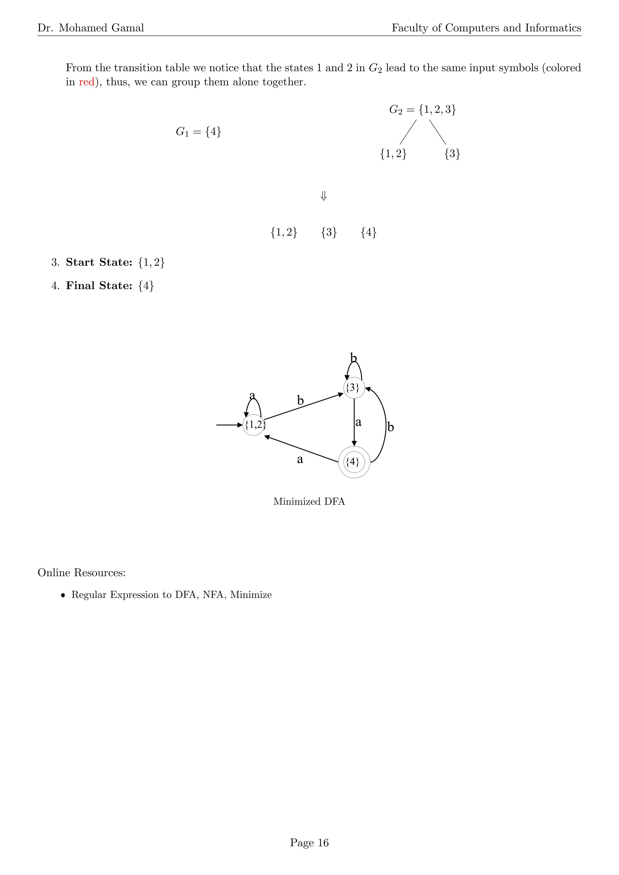 Dr. Mohamed Gamal Faculty of Computers and Informatics
From the transition table we notice that the states 1 and 2 in G2 lead to the same input symbols (colored
in red), thus, we can group them alone together.
G1 = {4}
G2 = {1, 2, 3}
{1, 2} {3}
⇓
{1, 2} {3} {4}
3. Start State: {1, 2}
4. Final State: {4}
Minimized DFA
Online Resources:
ˆ Regular Expression to DFA, NFA, Minimize
Page 16
 