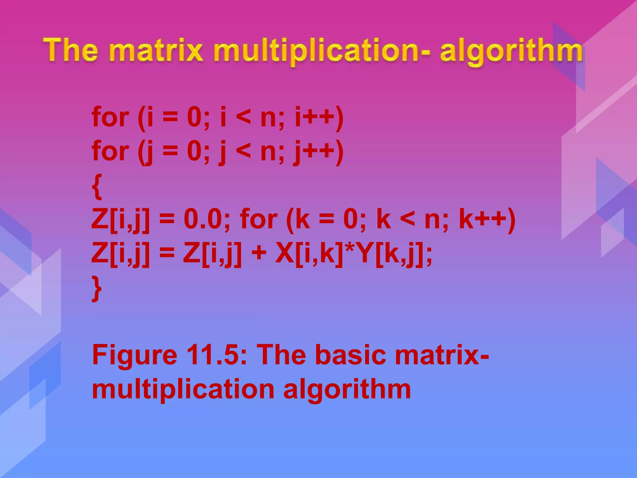for (i = 0; i < n; i++)
for (j = 0; j < n; j++)
{
Z[i,j] = 0.0; for (k = 0; k < n; k++)
Z[i,j] = Z[i,j] + X[i,k]*Y[k,j];
}
Figure 11.5: The basic matrix-
multiplication algorithm
 