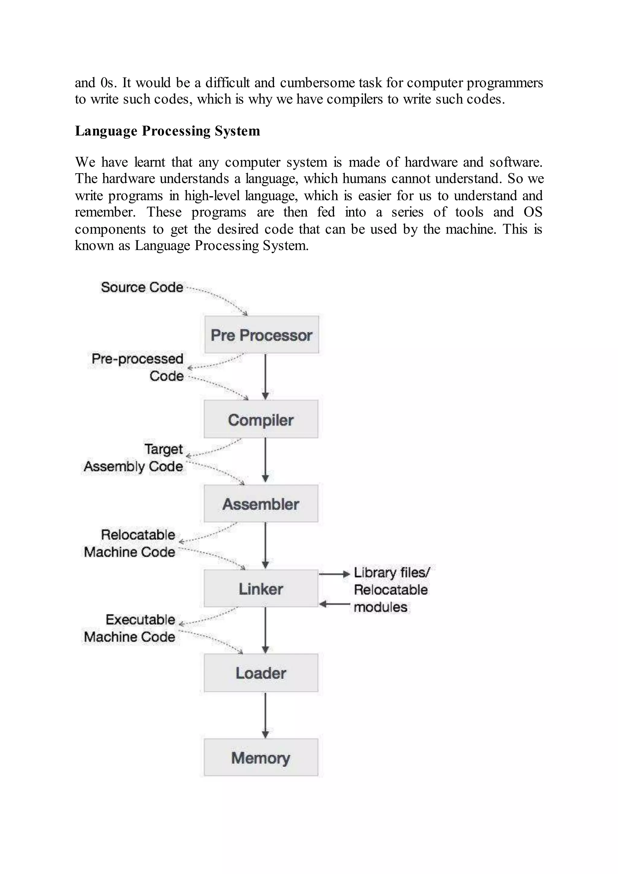 and 0s. It would be a difficult and cumbersome task for computer programmers
to write such codes, which is why we have compilers to write such codes.
Language Processing System
We have learnt that any computer system is made of hardware and software.
The hardware understands a language, which humans cannot understand. So we
write programs in high-level language, which is easier for us to understand and
remember. These programs are then fed into a series of tools and OS
components to get the desired code that can be used by the machine. This is
known as Language Processing System.
 