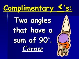 Complimentary < ‘s: Two angles that have a sum of 90 ˚. Corner