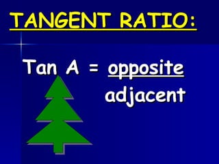 TANGENT RATIO: Tan A = opposite adjacent