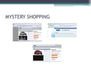 MYSTERY SHOPPING
 