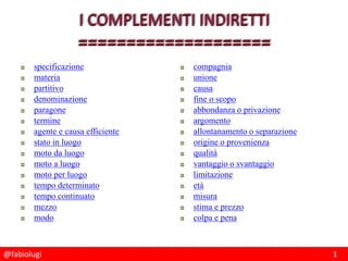 @fabiolugi 1
specificazione
materia
partitivo
denominazione
paragone
termine
agente e causa efficiente
stato in luogo
moto da luogo
moto a luogo
moto per luogo
tempo determinato
tempo continuato
mezzo
modo
compagnia
unione
causa
fine o scopo
abbondanza o privazione
argomento
allontanamento o separazione
origine o provenienza
qualità
vantaggio o svantaggio
limitazione
età
misura
stima e prezzo
colpa e pena
 