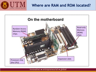 Rom Card Computer Structures With Their Names Comp Literacy_Chapter 1 Knowing Computer.pdf