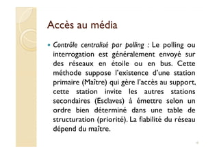 Accès au médiaAccès au média
Contrôle centralisé par polling : Le polling ou
interrogation est généralement envoyé sur
des réseaux en étoile ou en bus. Cette
méthode suppose l’existence d’une station
primaire (Maître) qui gère l’accès au support,
méthode suppose l’existence d’une station
primaire (Maître) qui gère l’accès au support,
cette station invite les autres stations
secondaires (Esclaves) à émettre selon un
ordre bien déterminé dans une table de
structuration (priorité). La fiabilité du réseau
dépend du maître.
10
 