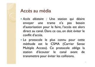 Accès au médiaAccès au média
Accès aléatoire : Une station qui désire
envoyer une trame n’a pas besoin
d’autorisation pour le faire, l’accès est alors
direct au canal. Dans ce cas, on doit éviter le
conflit d’accès.conflit d’accès.
Le protocole le plus connu pour cette
méthode est le CSMA (Carrier Sense
Multiple Access). Ce protocole oblige la
station d’écouter le canal avant de
transmettre pour éviter les collisions.
14
 