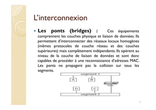 L’interconnexionL’interconnexion
Les ponts (bridges) : Ces équipements
comprennent les couches physique et liaison de données. Ils
permettent d’interconnecter des réseaux locaux homogènes
(mêmes protocoles de couche réseau et des couches
supérieures) mais complètement indépendants. Ils opèrent au
niveau de la couche de liaison de données et sont doncniveau de la couche de liaison de données et sont donc
capables de procéder à une reconnaissance d’adresses MAC.
Les ponts ne propagent pas la collision sur tous les
segments.
31
 