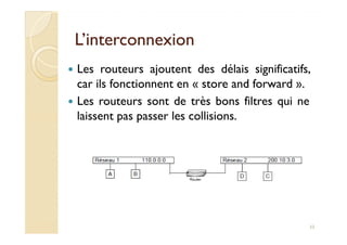 L’interconnexionL’interconnexion
Les routeurs ajoutent des délais significatifs,
car ils fonctionnent en « store and forward ».
Les routeurs sont de très bons filtres qui ne
laissent pas passer les collisions.laissent pas passer les collisions.
33
 