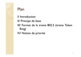 PlanPlan
I/ Introduction
II/ Principe de base
III/ Format de la trame 802.5 (trame Token
Ring)Ring)
IV/ Notion de priorité
35
 