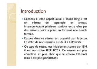 IntroductionIntroduction
L’anneau à jeton appelé aussi « Token Ring » est
un réseau de topologie en anneau
interconnectant plusieurs stations entre elles par
des liaisons point à point en formant une boucle
fermée.fermée.
L’accès dans ce réseau est organisé par le jeton.
Le débit de transmission est de 4 à 16Mbits/s.
Ce type de réseau est initialement conçu par IBM,
il est normalisé IEEE 802.5. Ce réseau est plus
complexe et plus cher que le réseau Ethernet
mais il est plus performant.
36
 