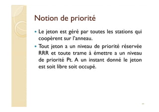 Notion de prioritéNotion de priorité
Le jeton est géré par toutes les stations qui
coopèrent sur l’anneau.
Tout jeton a un niveau de priorité réservée
RRR et toute trame à émettre a un niveau
de priorité Pt. A un instant donné le jeton
RRR et toute trame à émettre a un niveau
de priorité Pt. A un instant donné le jeton
est soit libre soit occupé.
44
 