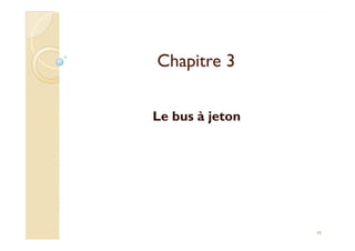 ChapitreChapitre 33
Le bus à jeton
46
 