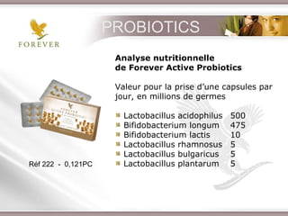 PROBIOTICS Analyse nutritionnelle  de Forever Active Probiotics Valeur pour la prise d’une capsules par jour, en millions de germes Lactobacillus acidophilus 500 Bifidobacterium longum 475 Bifidobacterium lactis  10 Lactobacillus rhamnosus  5 Lactobacillus bulgaricus  5 Lactobacillus plantarum  5 Réf 222  -  0,121PC 