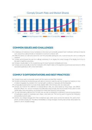 Comply Growth Rate and Market Shares
200
150
100
50
0
2017 2018 2019 2020 2021 2022 2023 2024 2025 2026
0.3
0.25
0.2
0.15
0.1
0
0.05
Affected Population (Mn) Units of Comply (Mn) Market Share
Common Issues and Challenges
A database of medicines is to be maintained on the cloud and constantly updated. Each medication will have to have its
own unique ID as well as the IDs of medications it is known to interact with.
While the device can alert and coerce the user into physically opening the unit, it cannot force the user in to taking the
medicine.
Comply cannot prevent the user from willingly overdosing. It can display the correct dosage on its display, but it is up to
the user to heed the instructions.
Comply is heavily reliant on the smartphone app for lower hardware complexity and costs.
Comply cannot physically monitor the medication within itself. It relies on the expertise of pharmacies and doctors to fill the
associated applications with correct information.
Comply’s Differentiators and Best Practices
Comply forces users to physically interact with the device and take their medicine.
Comply combines the smartphone app with alerts to doctors in case the user has not taken his medicine on time
or takes it irregularly. Any deviation from normal health conditions is measured with the Wearable.
Comply allows pharmacies to provide timely, reliable refills to the Comply units, as a value-add.
Comply can improve the collection of medical-relevant data. Any tests based on drug usage, side effects,
long-term effects, etc. can be monitored more effectively using Comply. And since Comply forces users to more
closely follow their prescriptions, any findings from these tests become more accurate.
The vast information collected from Comply units can also be analyzed to understand customer buying patterns
of medications based on medication size, shape, color, taste, etc. This can be used to improve the medication
and possibly boost its sales.
Doctors can change dosages from their smartphone app, which syncs across the internet, the user’s smart-
phone, and the Comply unit. This allows the flexibility to change dosages, knowing that Comply will not allow the
patient to use an obsolete dosage.
 