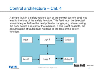 Safety Function Control Configuration Complying with New Functional Safety Standards | PDF