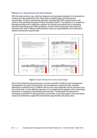 Pdpc Data Inventory Map Complying with Singapore Personal Data Protection Act - A Practical ...