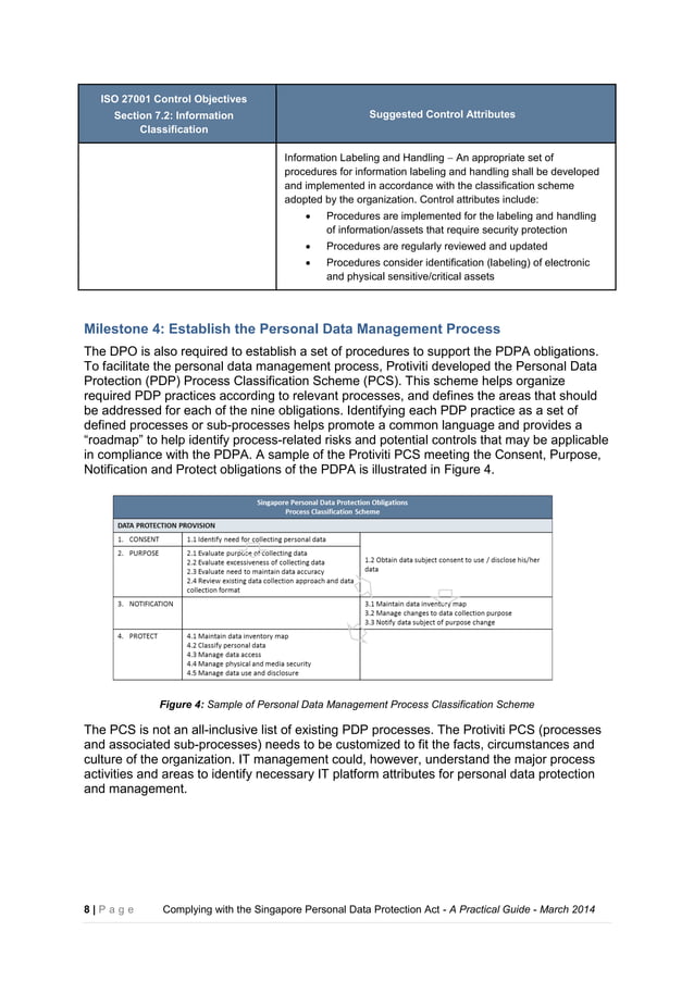 Complying with Singapore Personal Data Protection Act A Practical